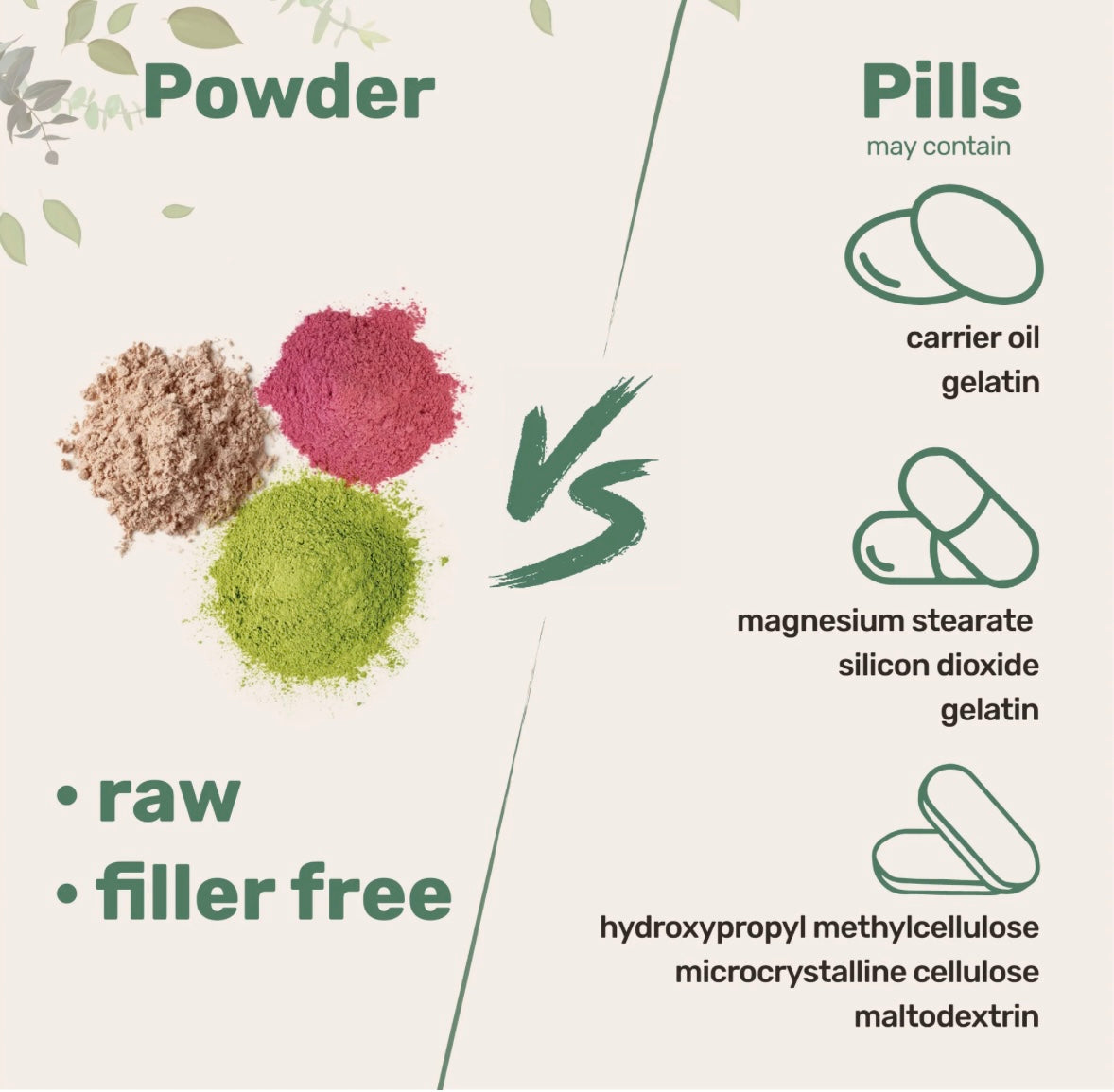 Organic Blue Spirulina Powder